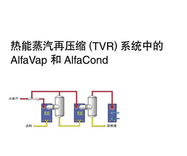 热能蒸汽再压缩（TVR）系统中的VAP和Cond